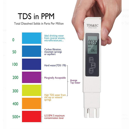 Tester digitale per acqua - digitale, 4